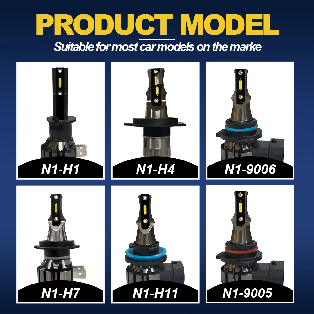 TEENRAM LED Headlight 28000LM 180W CSP Chip H1 H7 H11 9005 9006 Hi-Lo Beam Lamp H4 All-in-one Car Turbo Light Kit 12V 24V