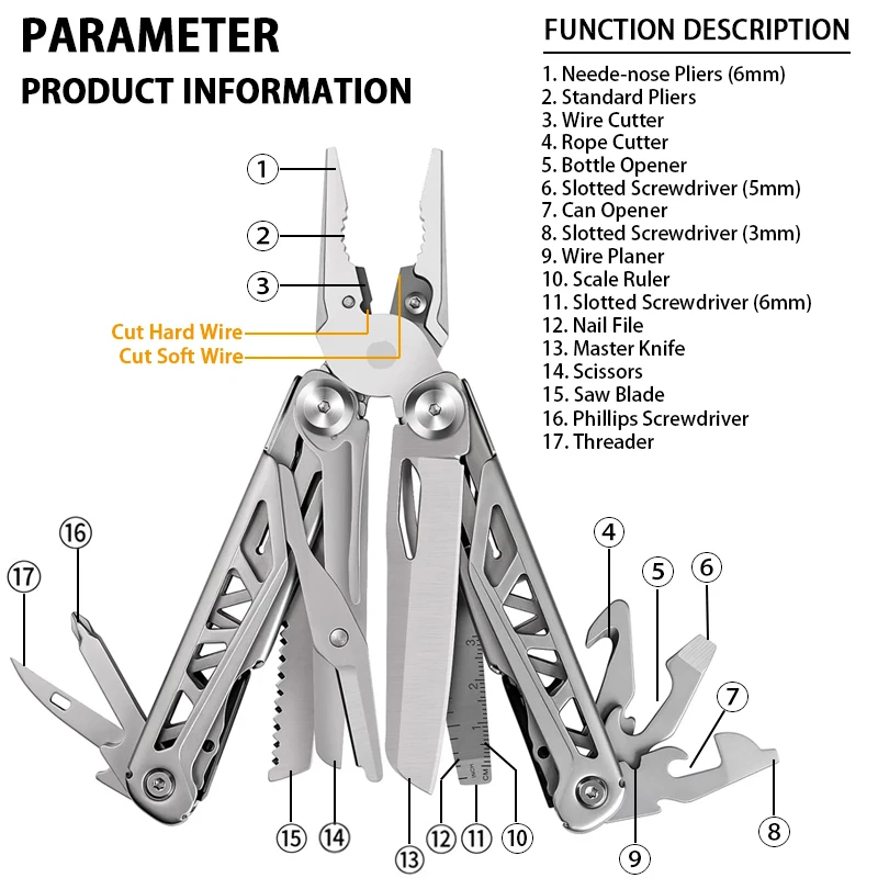 Needle 17-in-1 Nose Pliers Multi-tool with Sheath - Multi-Plier, Pocket Knife, Serrated Blade, Screwdriver, Bottle Opener - EDC 2025 - MultiPlier, Kni
