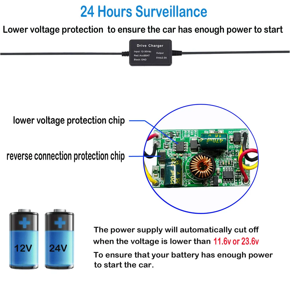 for DDPAI Mini 5 12/24V Type-C USB Car Charger 4M Hard Wire Hardwire Kit for DDPAI Mini 5/ Z40 / Z50 / Mola N3 Pro Dash Cam