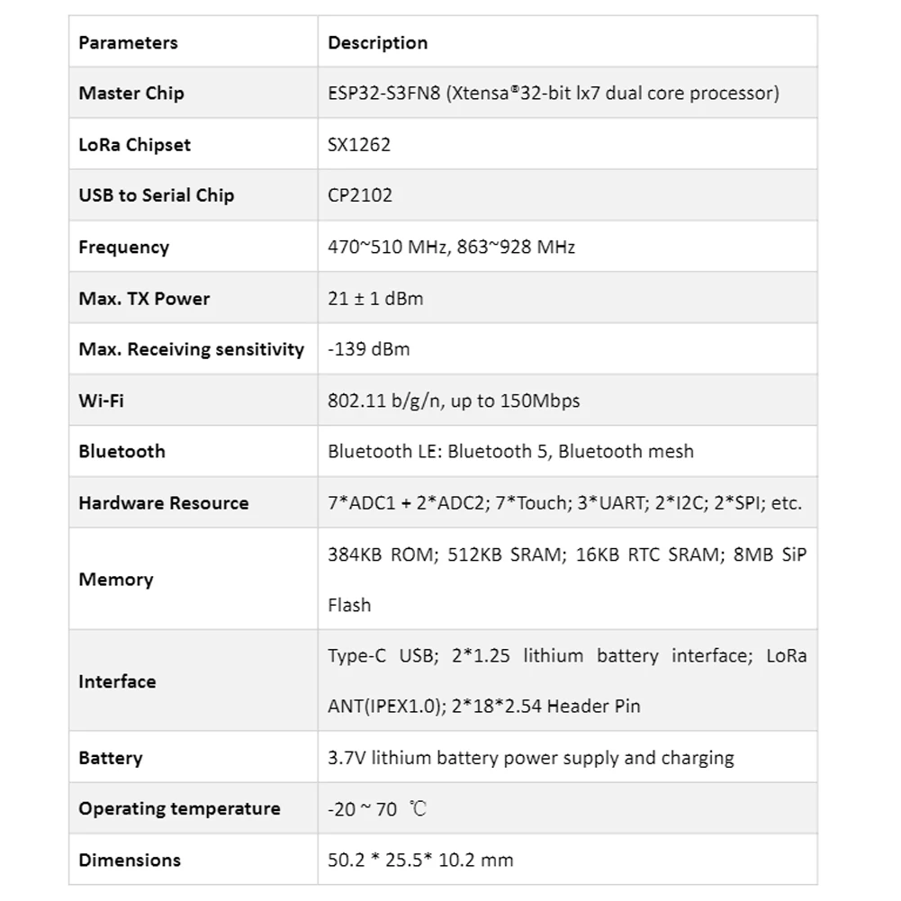 2x ESP32 LoRa V3 Development Board SX1262 0.96 Inch OLED Display Blue-tooth WIFI Lora Kit for Arduino IOT Smart Home 868/915MHz