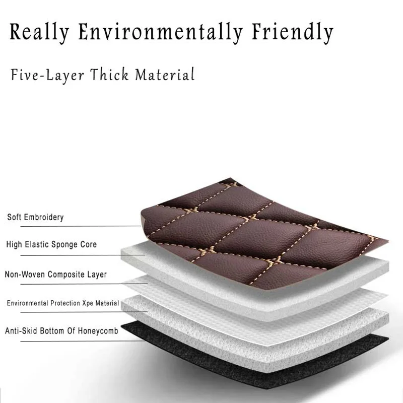 For Toyota Camry 8th XV70 2024 2023 2022 2021 2020 2019 2018 Car Floor Mats Accessories Carpets Waterproof Automotive Vehicles