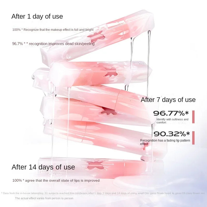 Little Ondine Flower Heart Korean lipstick Matte Velvet lipstick Gloss Waterproof Lasting lipstick Skin Lotion 241031
