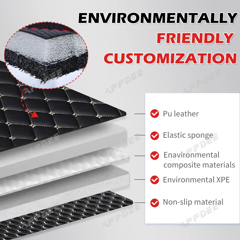 Car Trunk Mat For Volvo XC60 2018 2019 2020 2021 2022 2023 Custom Car Accessories Auto Interior Decoration