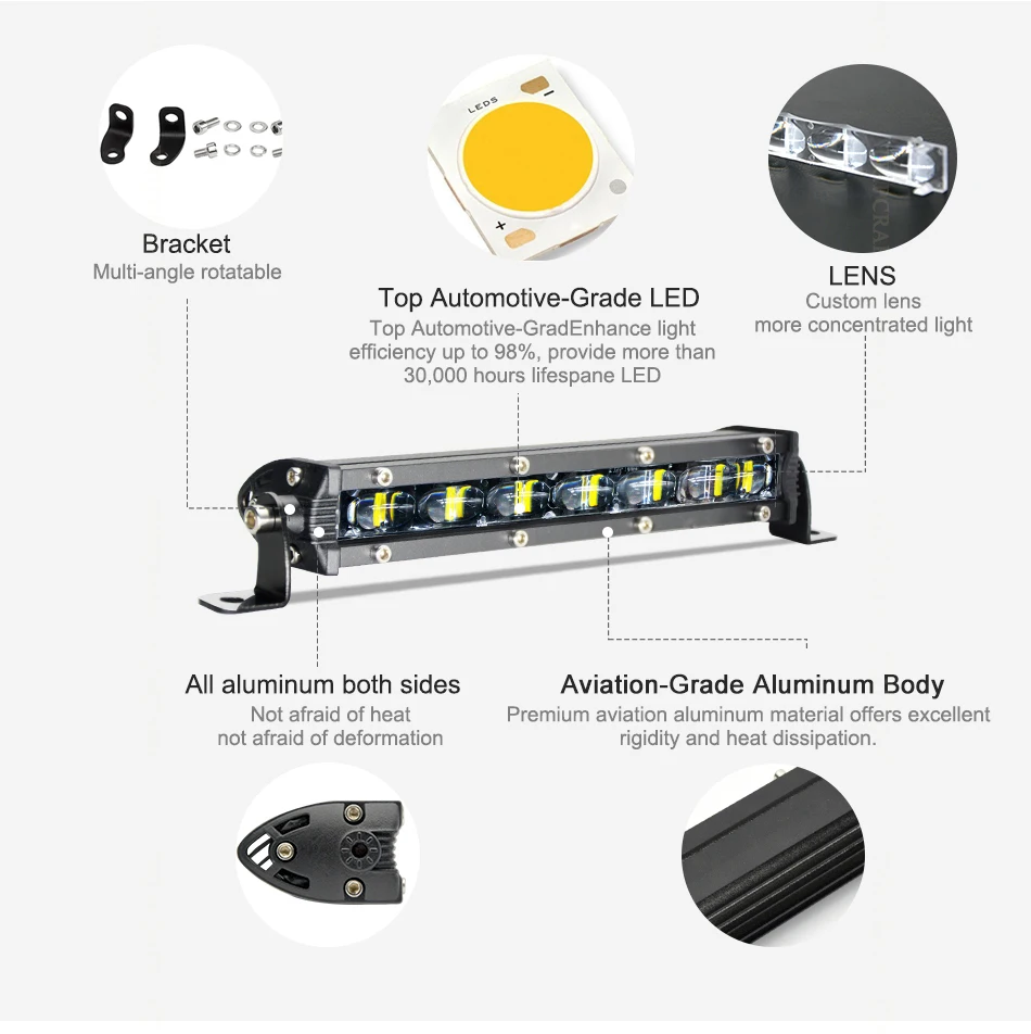 Car Led Light Car Spotlight 6D Lens Slim Small Single Row Long Strip Light Car Work Light Dome Light