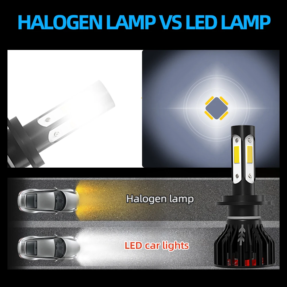 Canbus H7 H11 LED Led Headlight Bulb 360W 60000Lm 12V 24V 6000K White Auto Fog Lamp For Hyundai Sonata 2011 2012 ddmysmile 2013 2014 Smile