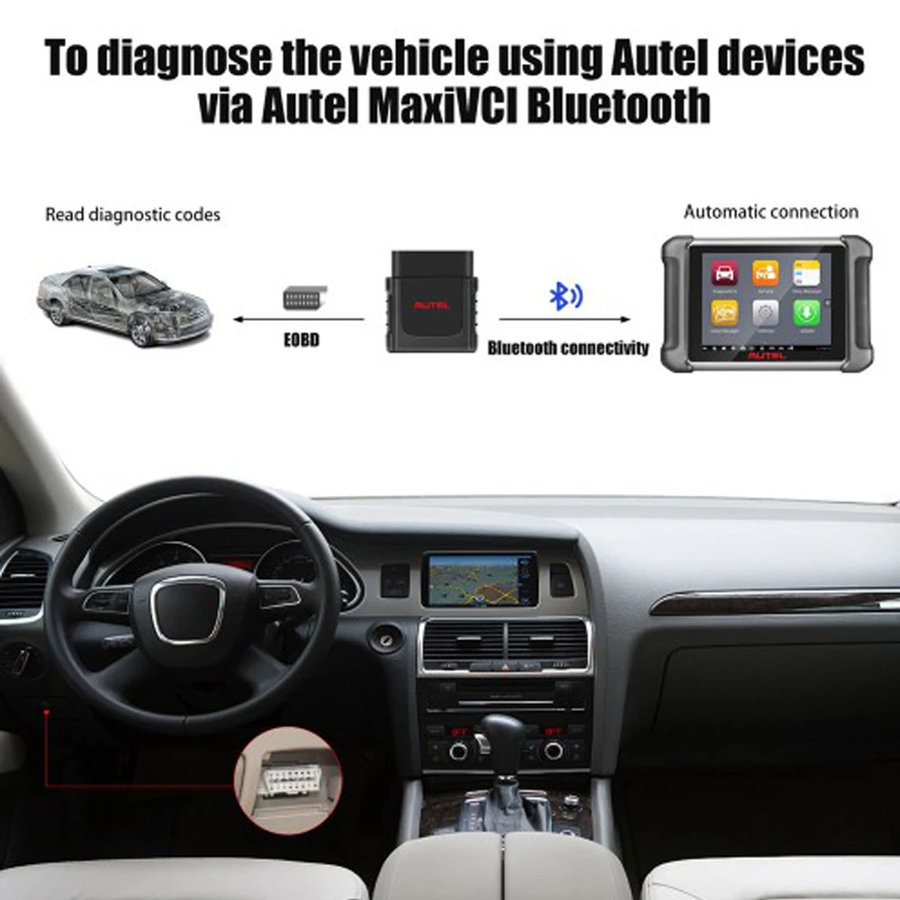 Car OBD For Autel MaxiVCI Mini VCI Mini Bluetooth Diagnostic Vehicle Interface For MK808BT MK808TS MX808TS MP808TS TS608 MS906S