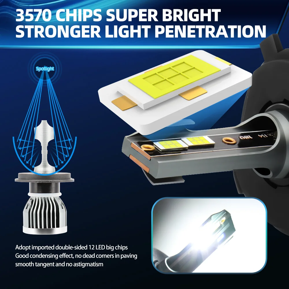 2/4PCS Car KINGSOFE H4 Led Light Headlight H11 Lights 46000LM Auto Lamp For DACIA Sandero 2007 2008 2009 2010 2011 2012 smile