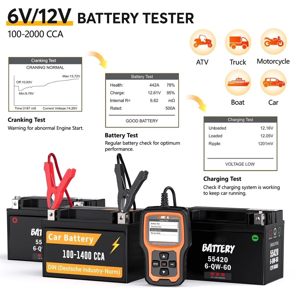 Ancel AD410pro OBD2 Scanner 6V 12V Automotive Battery Tester ODB2 Code Reader Erase Error Codes Check Engine Car Diagnostic Tool