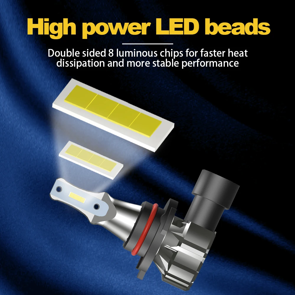 TEENRAM LED Headlight 28000LM 180W CSP Chip H1 H7 H11 9005 9006 Hi-Lo Beam Lamp H4 All-in-one Car Turbo Light Kit 12V 24V