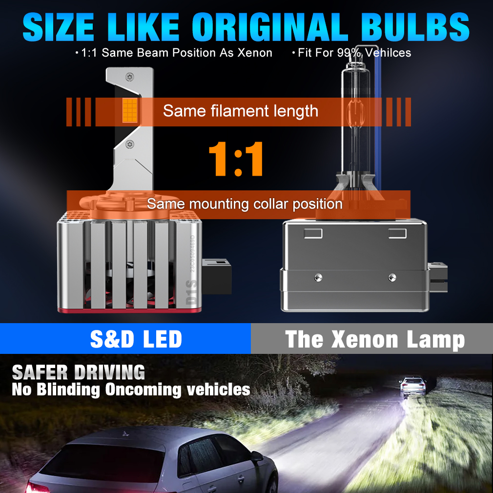 180000LM D3S LED Headlights HID Canbus D1S D2S D4S D5S D8S D1R D2R D2C D3R D4R Turbo LED 160W CSP 5070 Chip 6000K Plug&Play