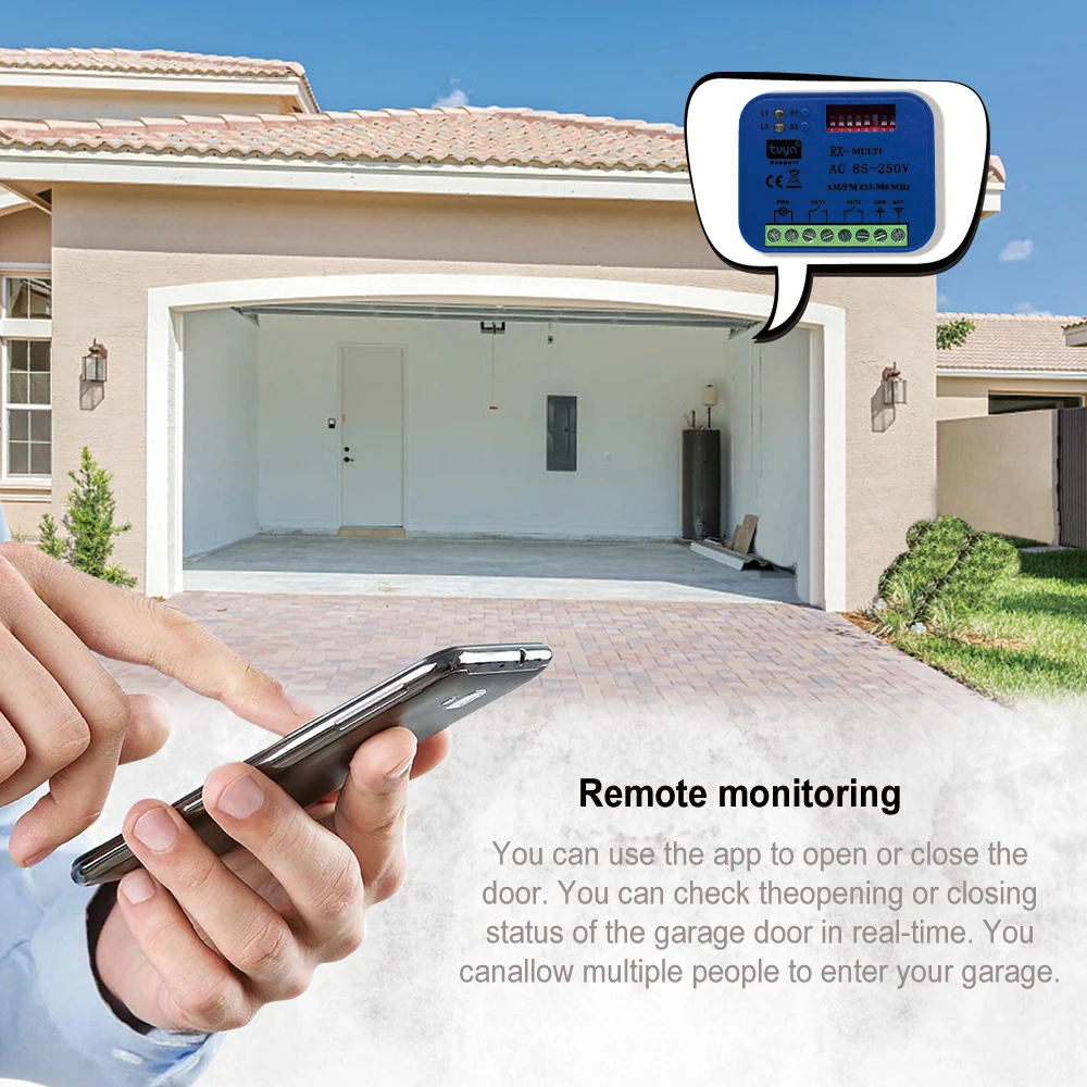 Rx Multi 433 a 868 Mhz Smart Opening Door Garage Controller Wifi Receiver 2CH Tuya Remote Control Switch 12V 24V 220V SMG-8122