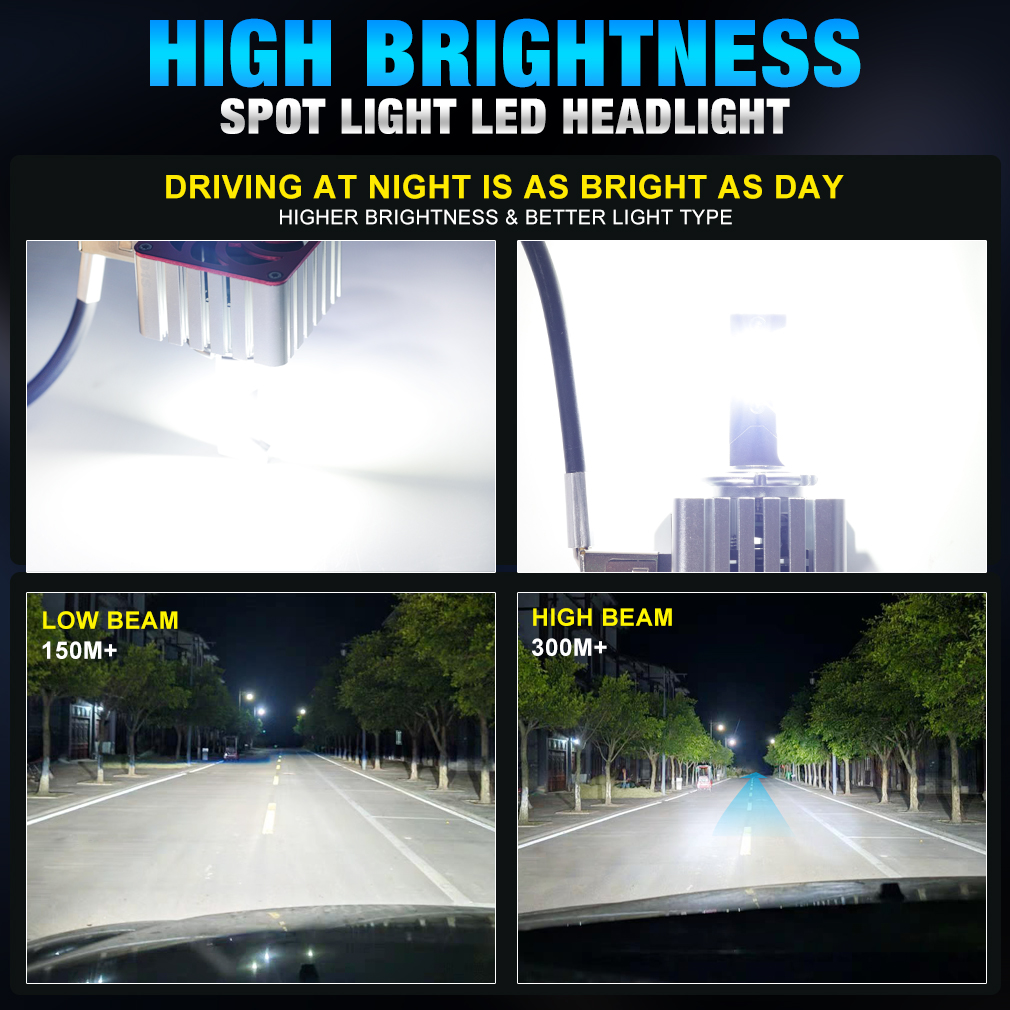 180000LM D3S LED Headlights HID Canbus D1S D2S D4S D5S D8S D1R D2R D2C D3R D4R Turbo LED 160W CSP 5070 Chip 6000K Plug&Play