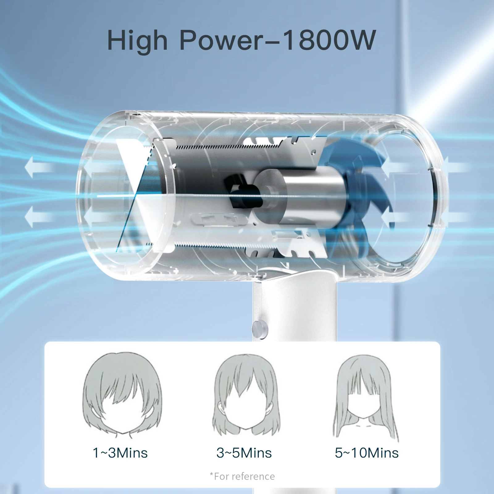 ENCHEN Air5 Electric Hair Dryer Home High-Powered 1800W Hair Care Mini-Type Portable Constant Temperature