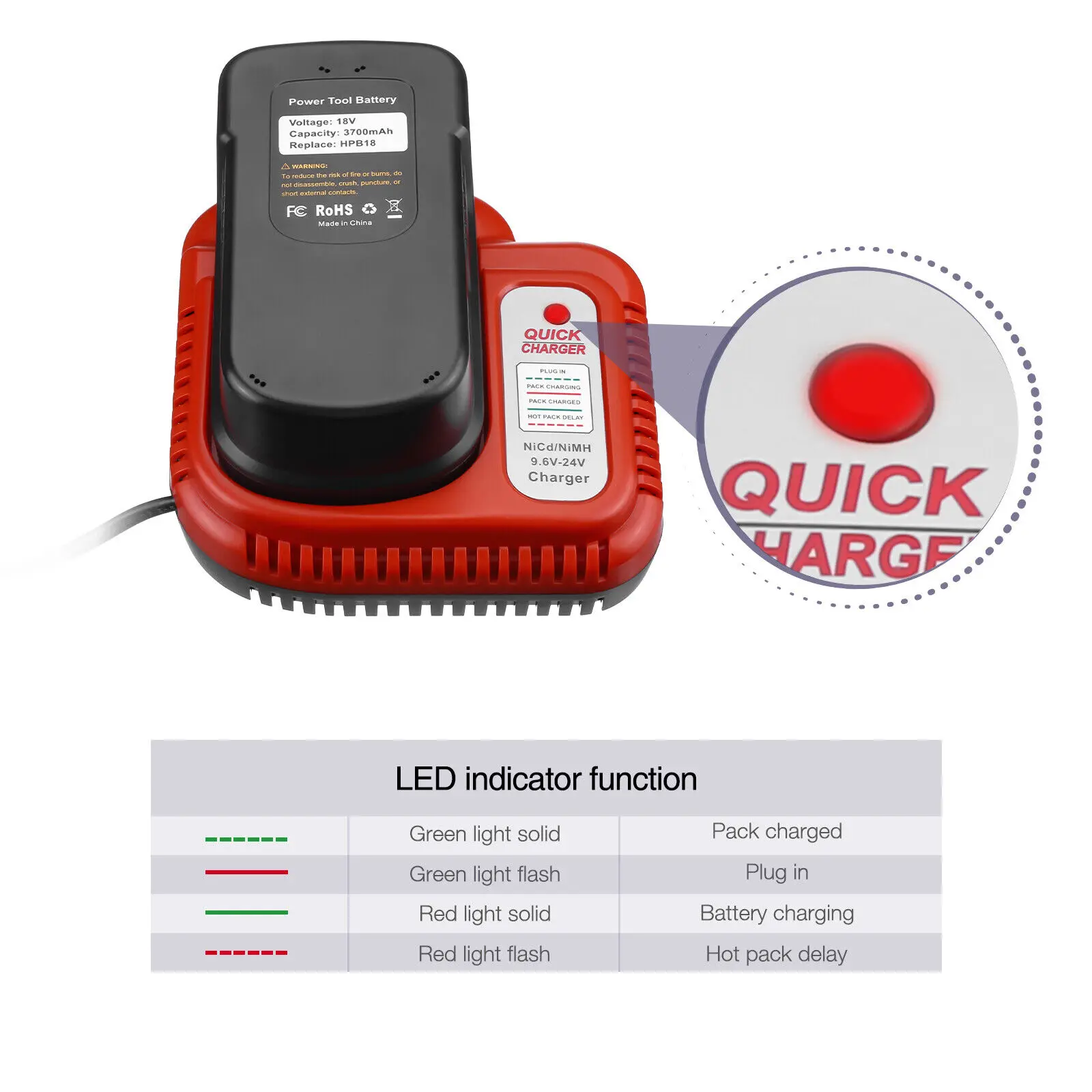 BDFC240 Fast Charger For Black&Decker 9.6V 12V 14.4V 18V 24V NiCD&NiMh Firestorm Battery