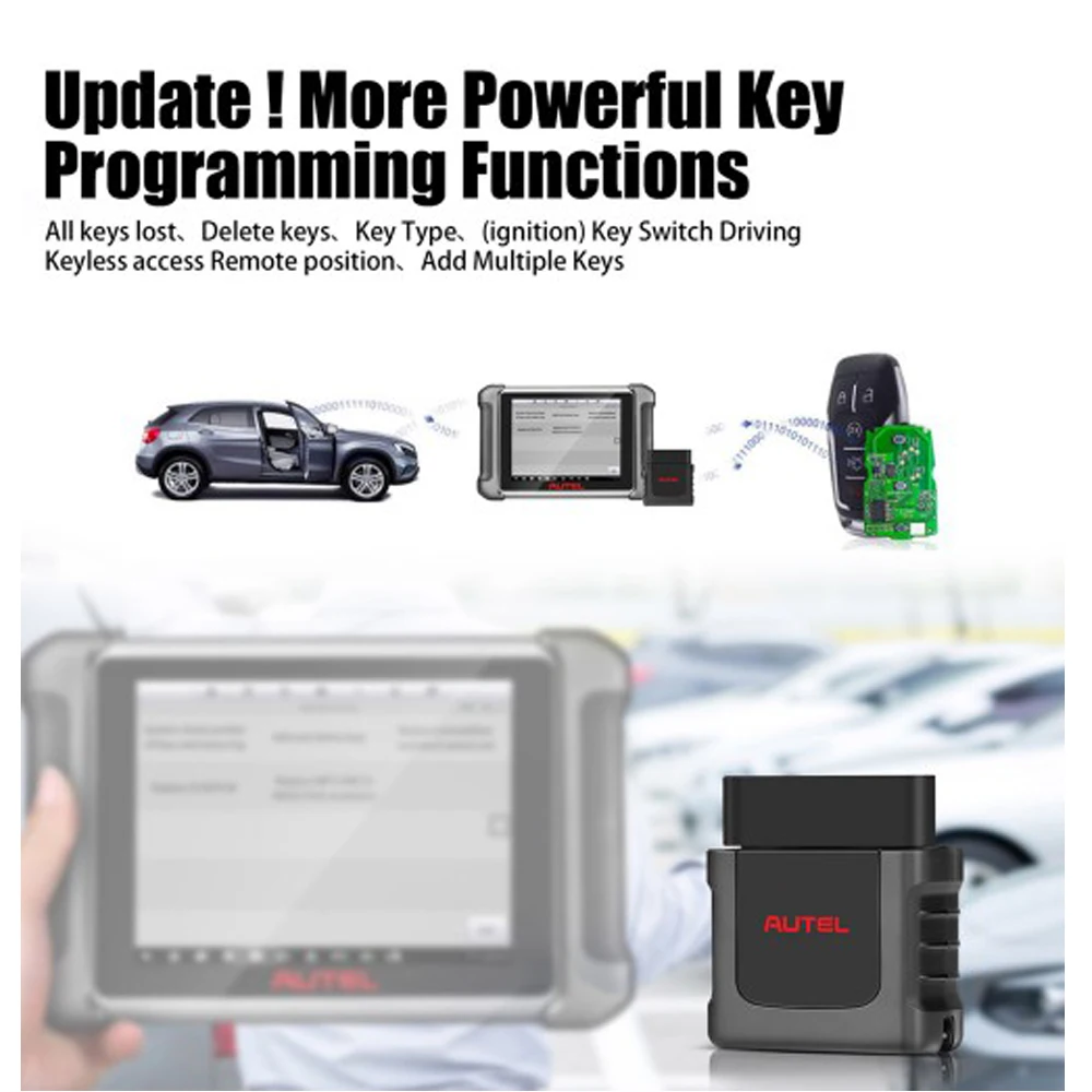 Car OBD For Autel MaxiVCI Mini VCI Mini Bluetooth Diagnostic Vehicle Interface For MK808BT MK808TS MX808TS MP808TS TS608 MS906S