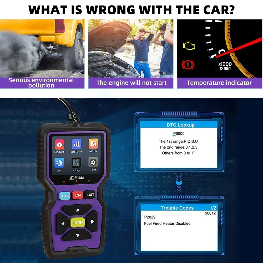 OBD2 Scanner Diagnostic Tool Live Data Professional Mechanic OBDII Code Reader Check Engine Light Battery Voltage Test Analyzer