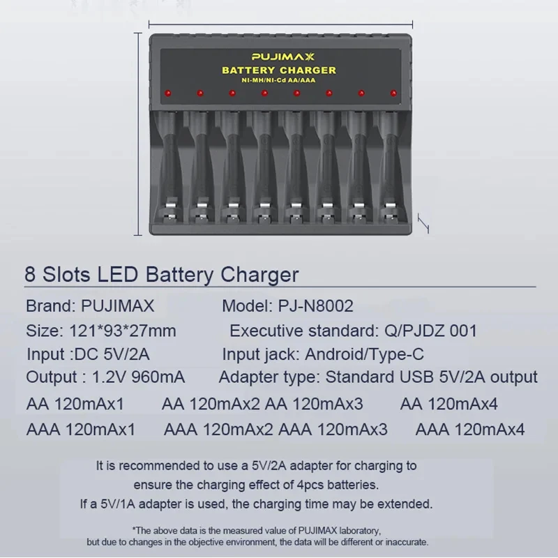 PUJIMAX 8-Slot Battery Charger LED Independent Show Charging Status for 1.2V AA/AAA Rechargeable Batteries with Micro USB Cable