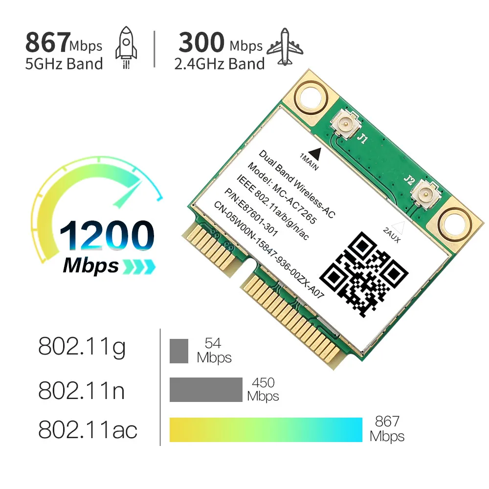 Wifi Network Card 1200Mbps Bluetooth 4.2 Mini PCI-E MC-AC7265 Wifi 5 802.11ac 2.4G 5Ghz With Cable Fast Network Card MPE-3165AC