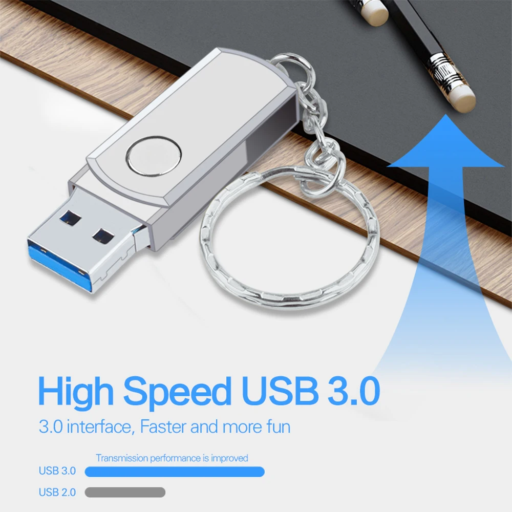 Super Metal Pen Drive 16TB Cle Usb Flash Drives 8TB 4TB Memoria Usb 3.0 Pendrive 2TB Portable SSD Flash Disk Gift Free Shipping