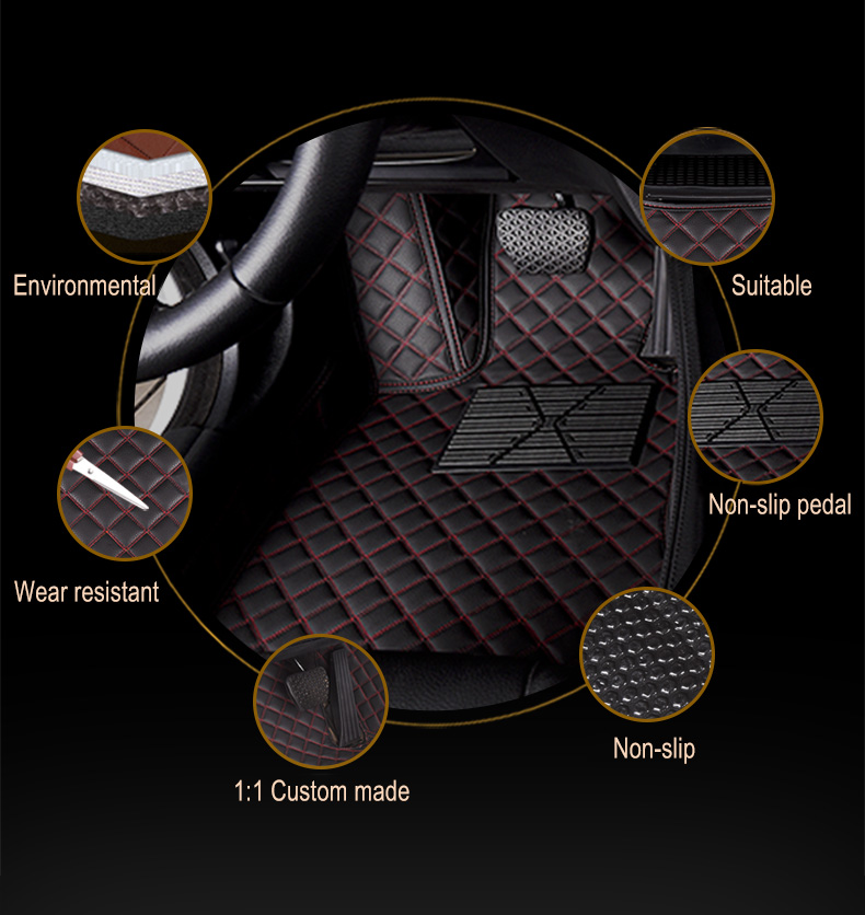 Car Floor Mats For Kia Optima K5 JF 2019 2018 2017 2016 Auto Interior Decor Accessories Custom Leather Dash Rugs Foot Pads