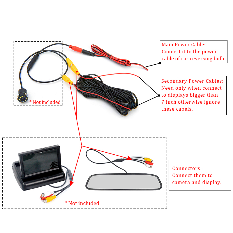 Hippcorn Reverse Camera Video Cable for Car Rear View Parking Universal 6M Wire Match with Multimedia Monitor with Power Cable