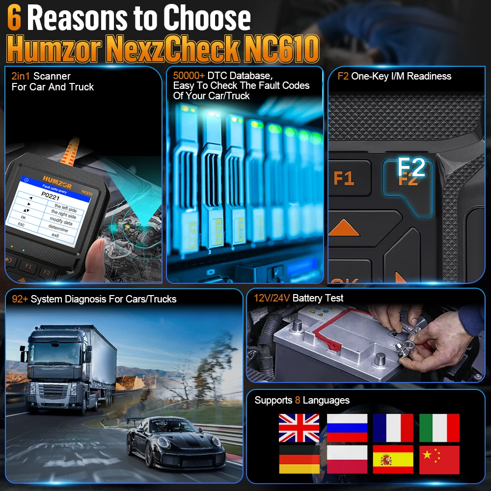 HUMZOR NC610 12V/24V Code Reader OBDII Engine J1939 For Car Automotive Scanner for Scania Truck OBD 2 OBD2 Diagnostic Auto Tool