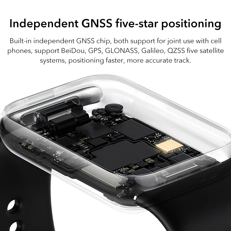 New Xiaomi Mi Band 8 Pro 1.74" AMOLED Display GPS 150+ Sports Mode Blood Oxygen Heart Rate Monitoring BT 5.3 Bracelet SmartWatch