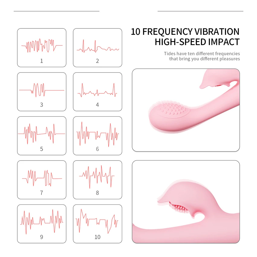 10 Speeds Clit Sucking Vibrator USB Charging Female Clit Sucker Vacuum Stimulator Dildo Sex Toys Adult Products Anal Plug Women