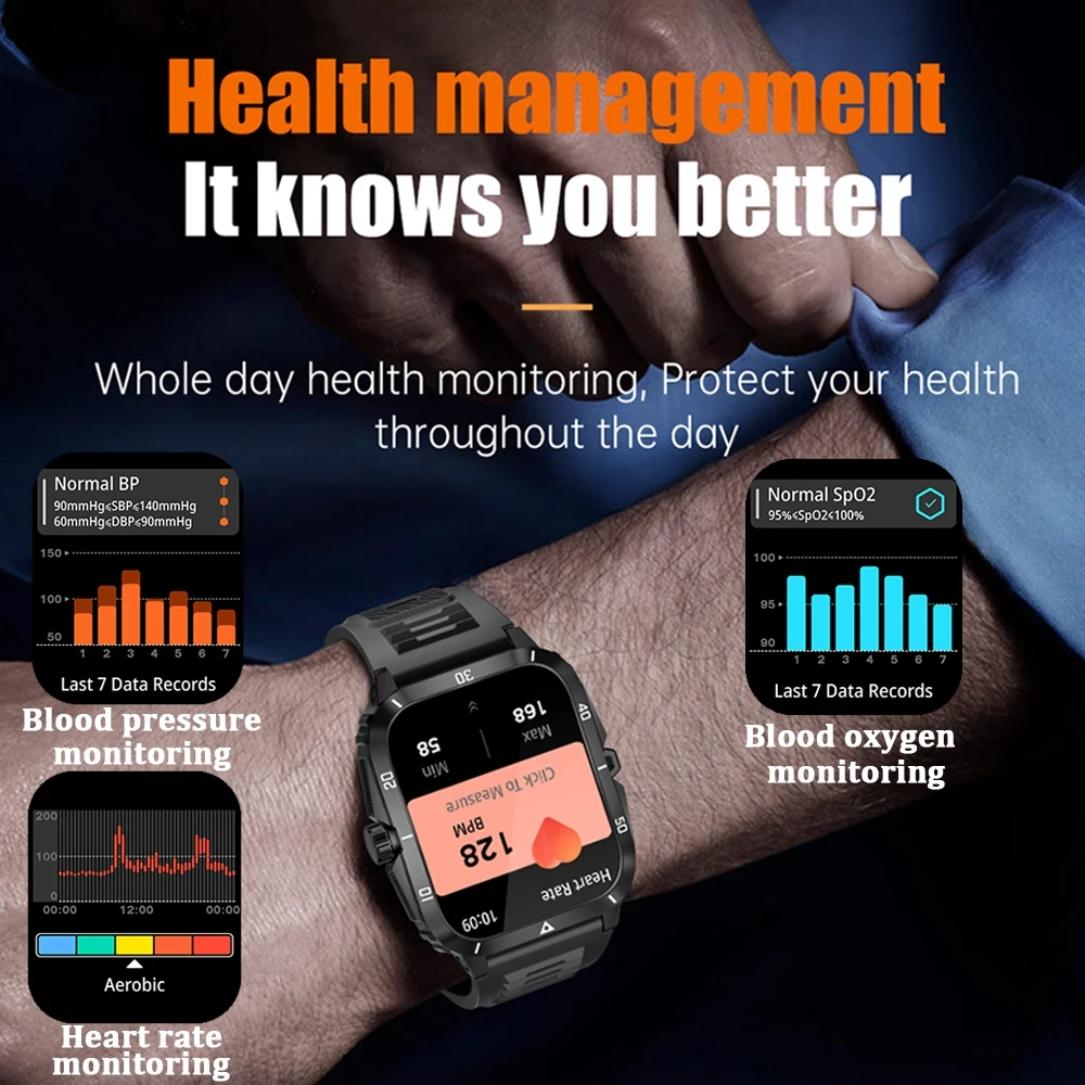 3ATM Waterproof Swimming Smart Watch Men 430 mAh Battery Ultra Long Standby 1.96 inch Bluetooth Call SmartWatch For Android IOS