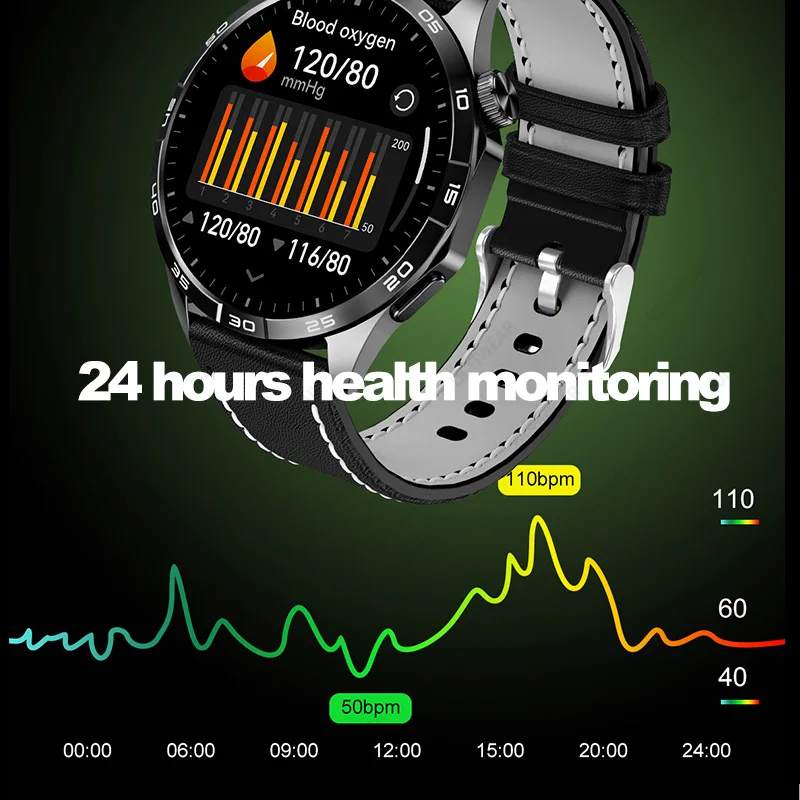 GT4 Smart Watch Men Women AMOLED NFC Compass Smartwatch Heart Rate Monitor Bluetooth Calls Sport Watch GT4 46mm for Android IOS