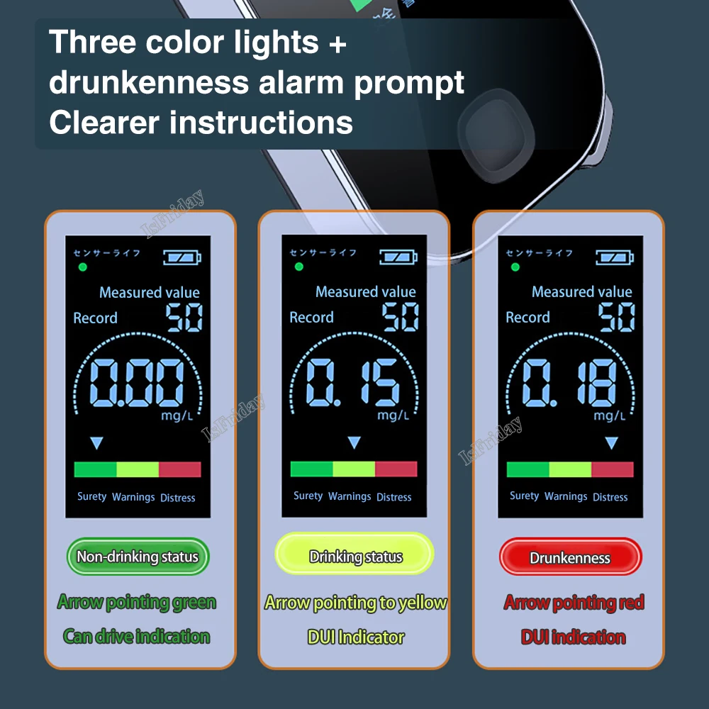 New Analyzer Digitales Detector Breathalyzer Machine Mouthpiece Alcohol Tester Portable Alcoholmeter Keychain