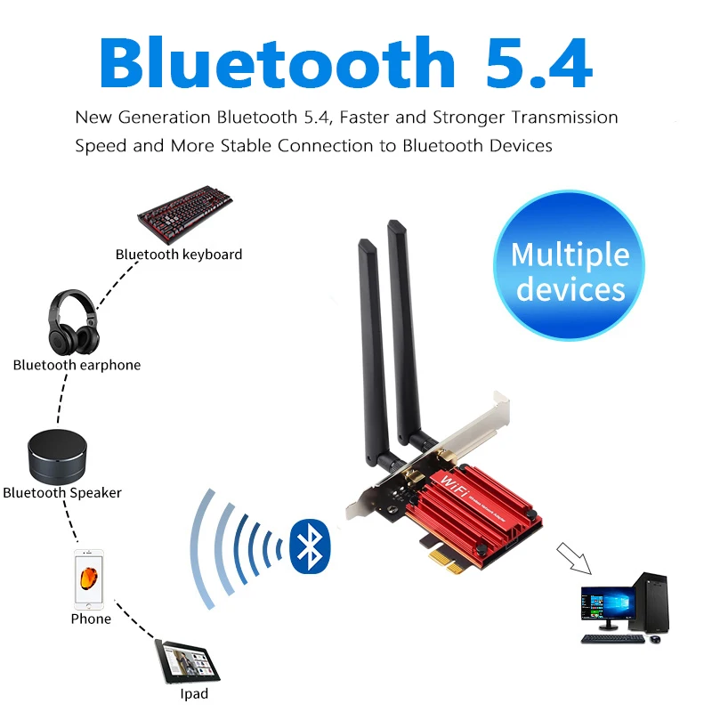New 5.8 Gbps Wi-Fi 7 Bluetooth 5.4 PCI-E Wifi Adapter Intel BE200 Card 2.4/ 5/ 6 GHz 802.11be For Windows 11 PC Desktop