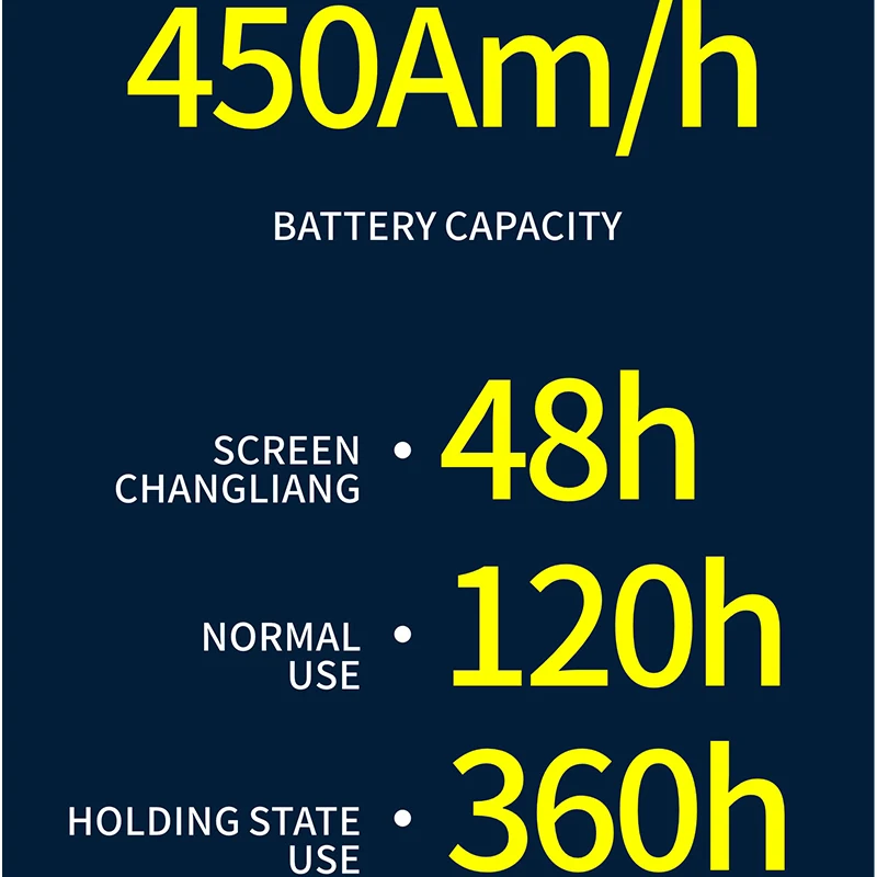 2024 Hello Watch 3 Plus Smartwatch Man Woman AMOLED 4G RAM NFC Compass Waterproof Long Battery Life Smart Watch For ios Andriod