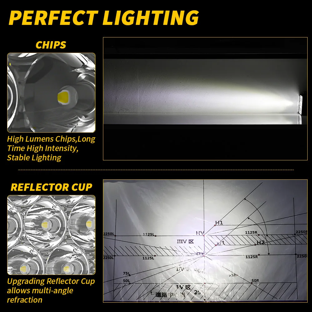 Automobile Led Working Lamp 2.5-Inch round Forklift Lamp Motorcycle Spotlight Engineering Agricultural Machinery Auxiliary