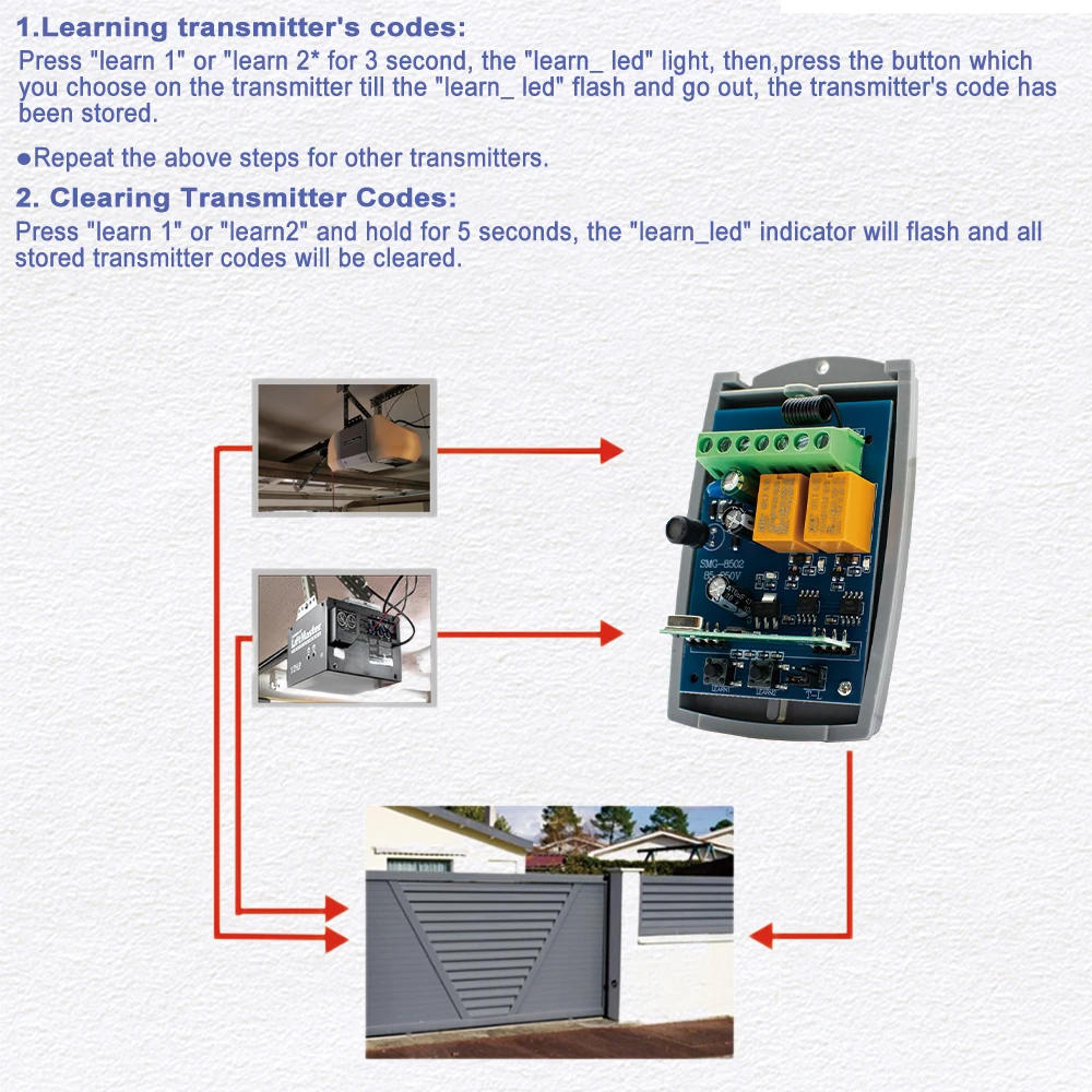 Remote Control Switch Receiver 433MHz 433.92MHz Universal RF Receiver AC/DC 7-32V 85-250V 2CH Relay Module For Garage Gate Door