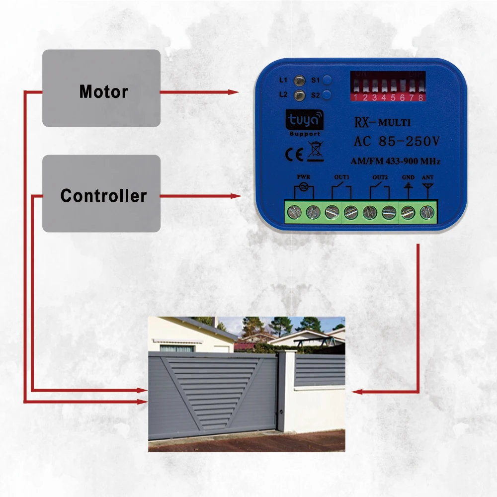 RX-MULTI 300-900MHz WIFI Smart Tuya Gate Receiver Garage Door Controller Fixed Rolling Code 433mhz 433.92 Opener 12V 220V Switch
