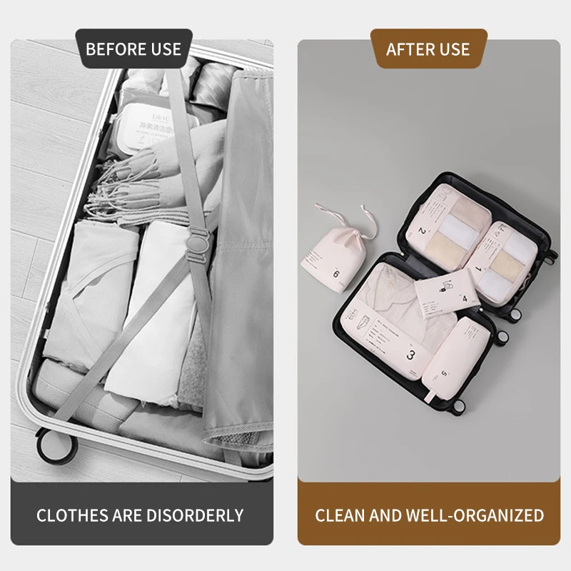 Portable Travel Bag Suitcase Organizer Bags Luggage Packing Cubes For Shoes Clothes Luggage Organizer Makeup Bag maletas viaje