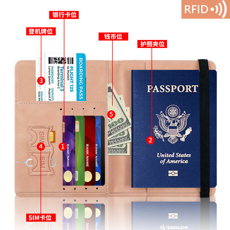 New RFID bag made of PU leather with multiple functions that can accommodate SIM cards, ID cards, foreskin covers, passport clips