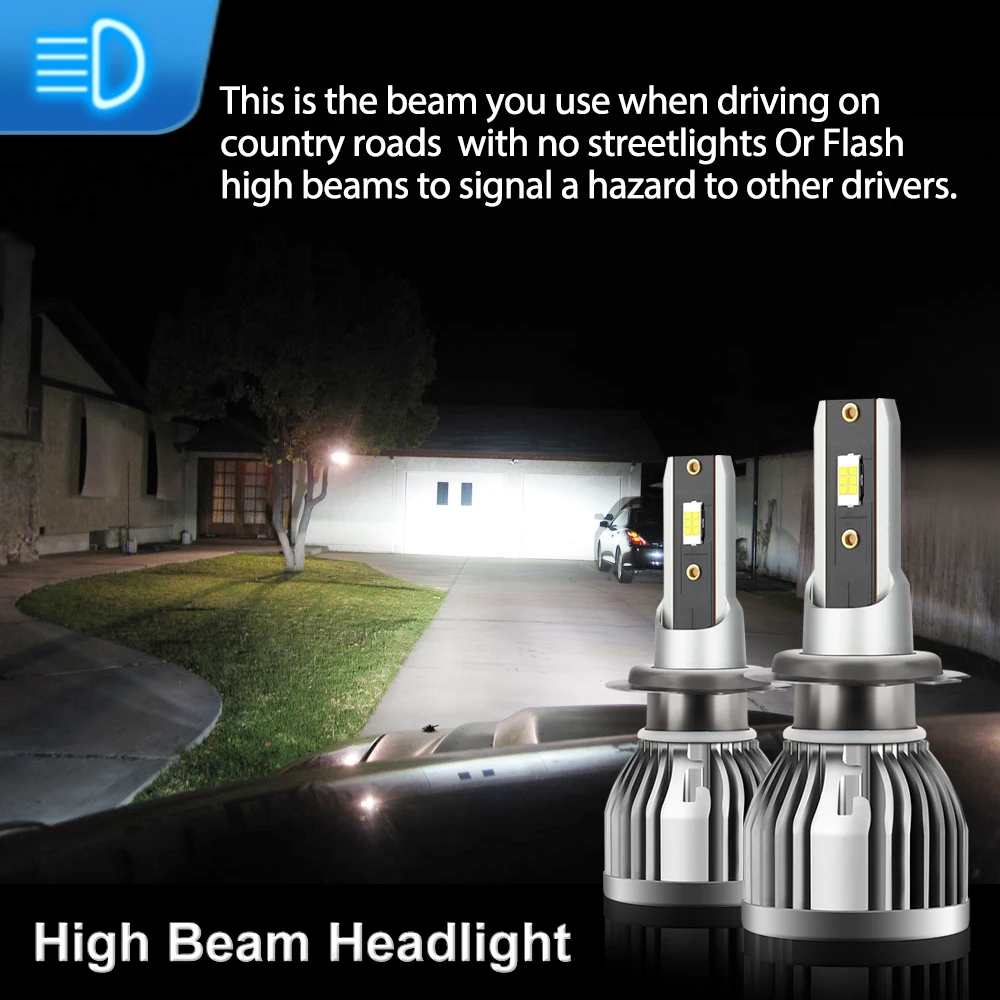 Car Bulbs H7 LED Headlights 6000K White Light Headlamp For RENAULT MEGANE 3 2008 2009 2010 2011 2012 2013 2014 2015 2016-2022