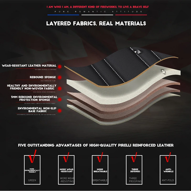 KAHOOL Car Seat Cover For Ford Galaxy S-MAX Auto Accessories Interior (1seat)