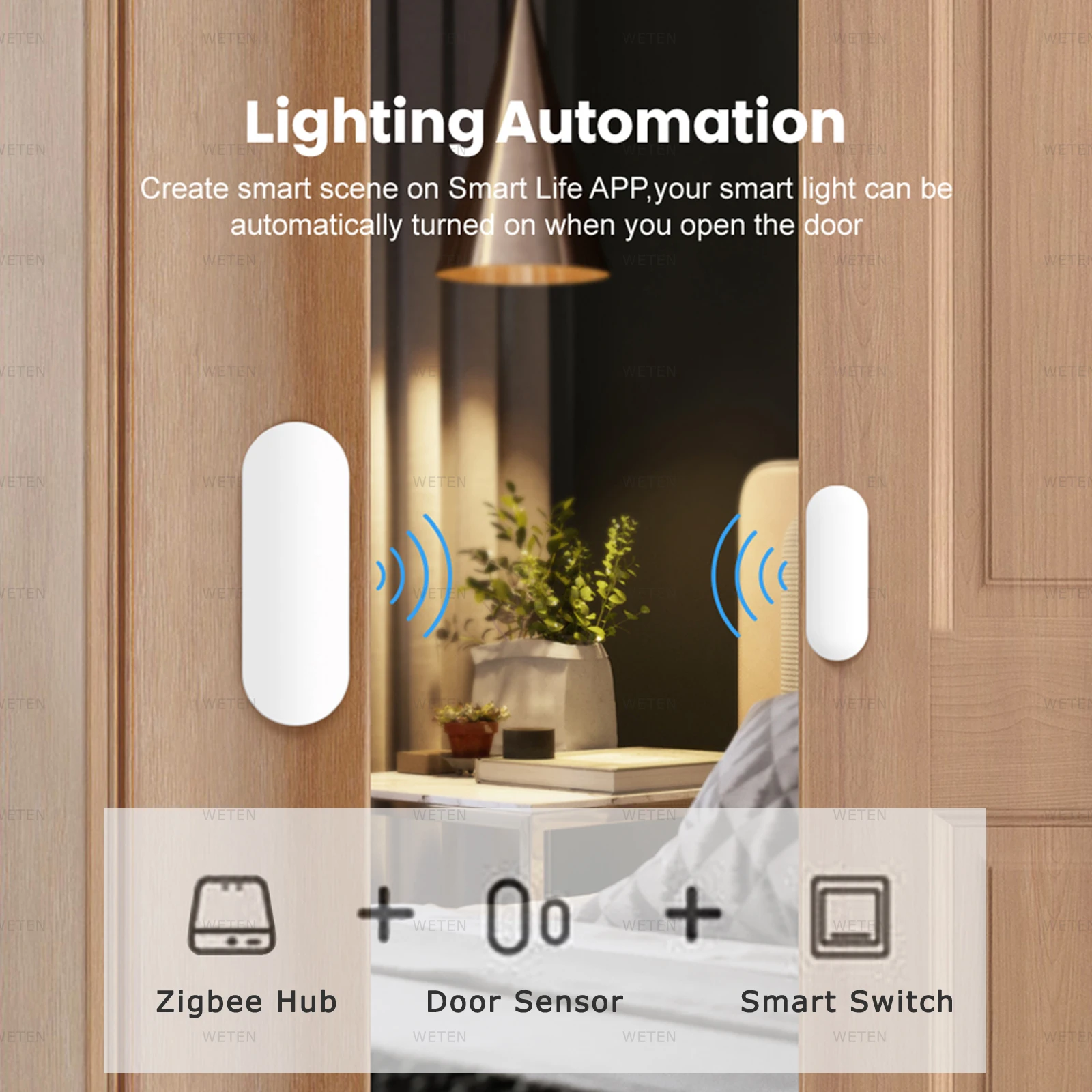 Tuya Zigbee Window Sensor, Door Open Close Detector Alarm, Smart Life App Support Alexa Google Home