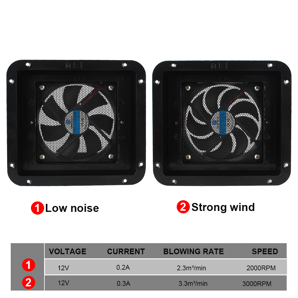 12V Caravan RV Fans Fridge Air Vent Side Exhaust Strong Wind Camper Car Cartronics Automobile Accessories For Marine Boat Parts