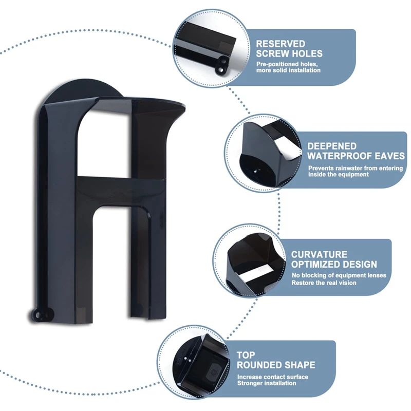 Retail Plastic Doorbell Rain Cover Suitable For Ring Models Doorbell Waterproof Protector Shield Video Doorbells