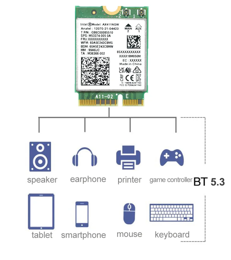 Wi-Fi 6E AX411 AX411NGW WIFI network card CNvio2 802.11ax 2.4/5/6GHz Bluetooth 5.3 BT5.3 for Win 10 11