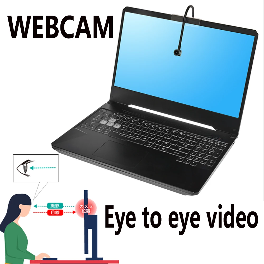 Webcam Middle Screen 4K Adjustable 2MP 5MP 8MP Auto Focus Zoom Mini USB Cam Flipped Sucker Micro USB Camera Audio Eye-to-eye