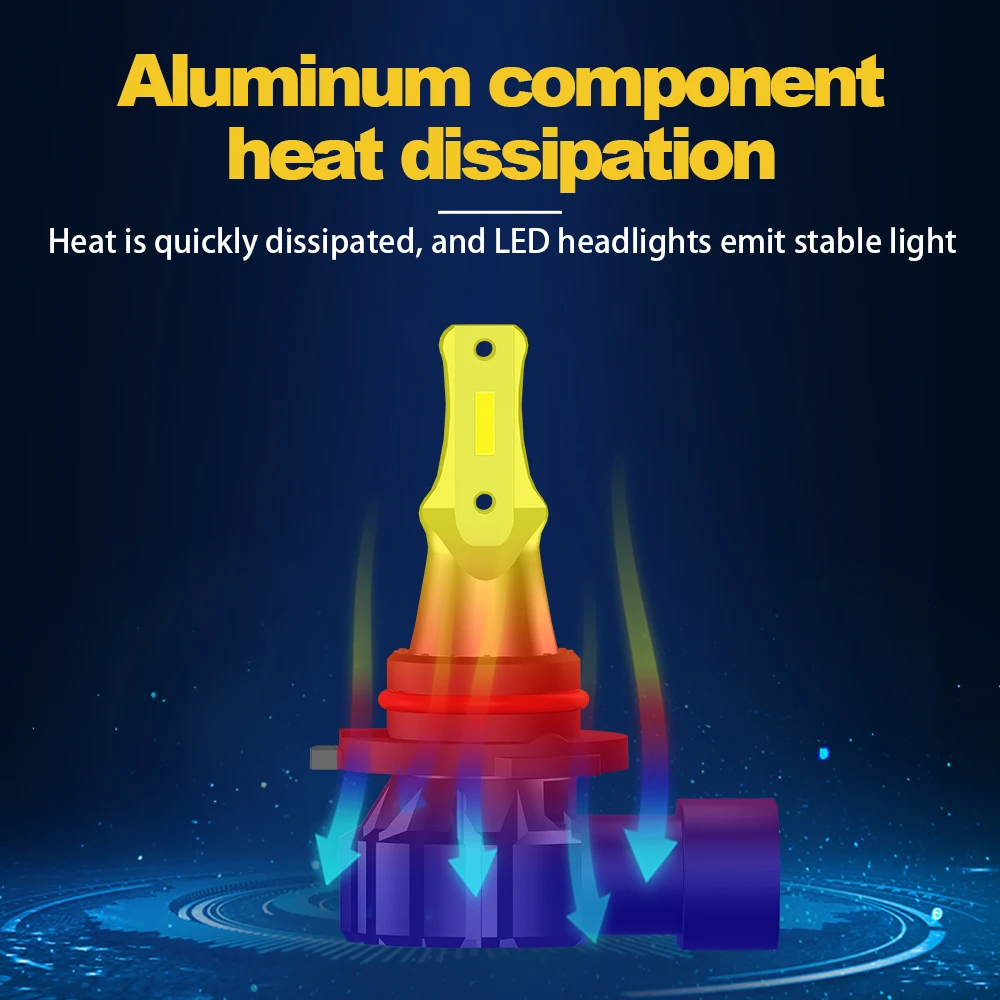 TEENRAM LED Headlight 28000LM 180W CSP Chip H1 H7 H11 9005 9006 Hi-Lo Beam Lamp H4 All-in-one Car Turbo Light Kit 12V 24V