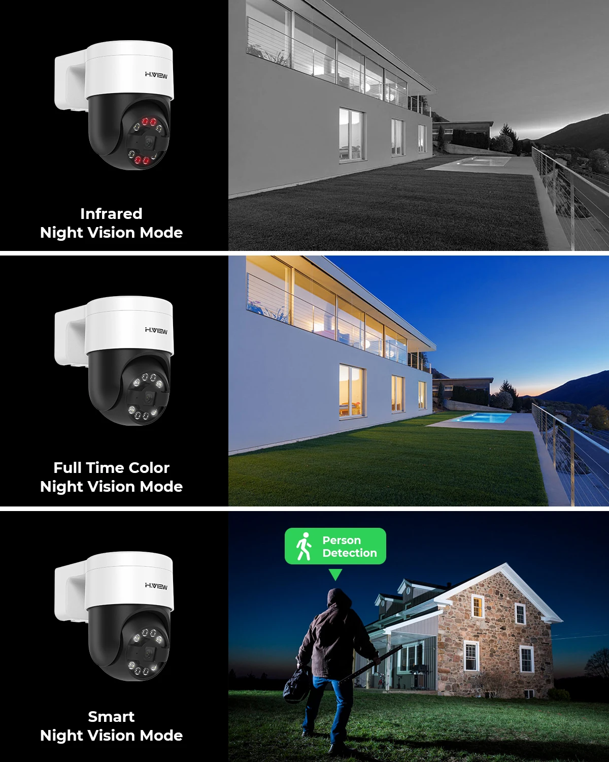 H.View CCTV Security PoE IP Camera PTZ 5MP Dome Outdoor Audio Video Surveillance For NVR System XMEye
