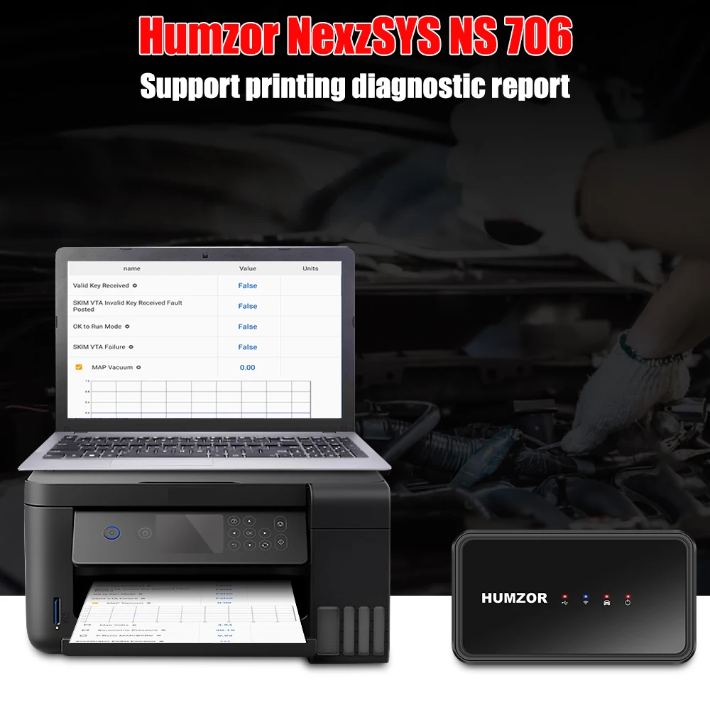 Humzor NexzSYS NS 706 ns706 OBD2 Scanner Car Diagnostic PC Full System 17 Reset Services ECU Key Programmer Tools pk Thinkdiag