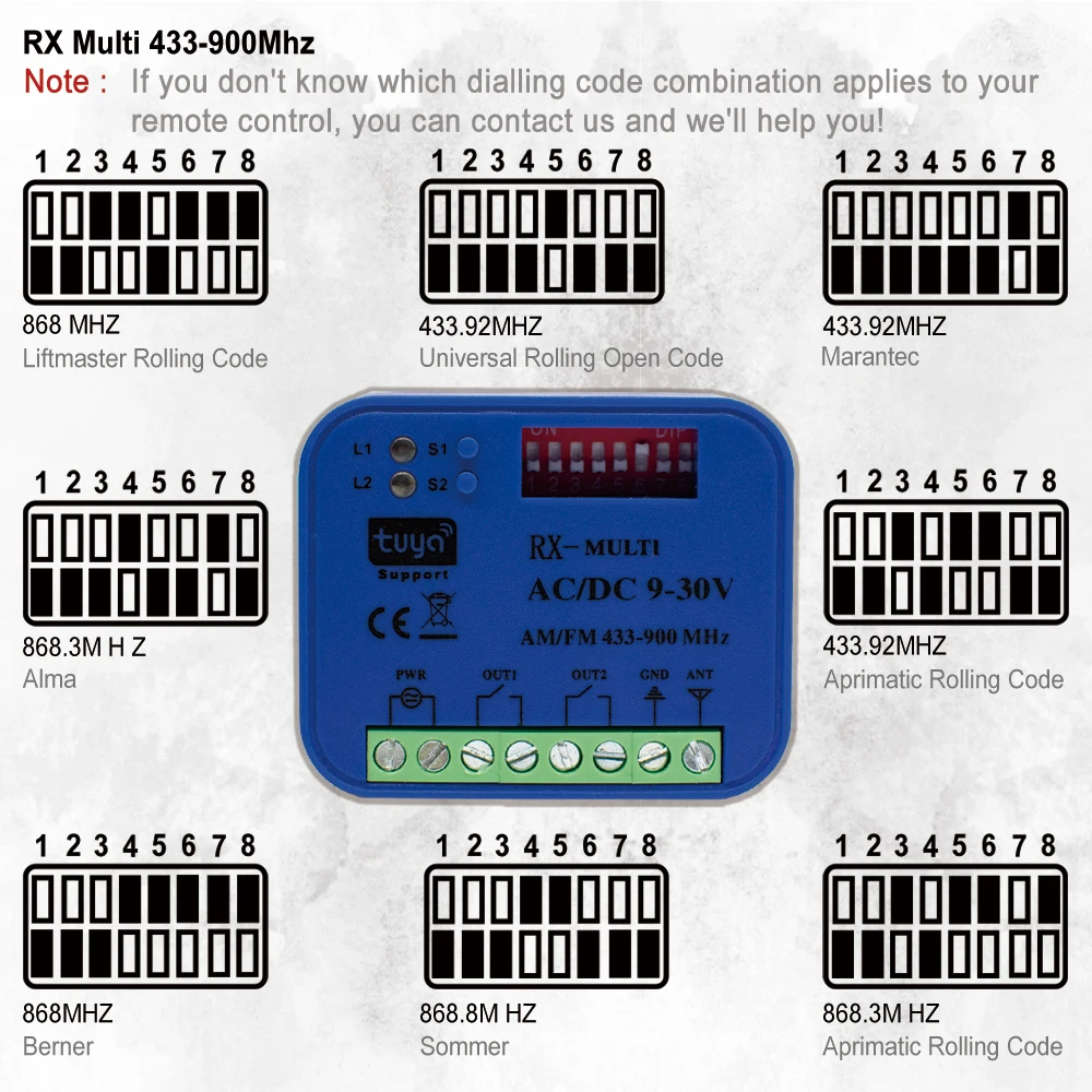 Rx Multi 433 a 868 Mhz Smart Opening Door Garage Controller Wifi Receiver 2CH Tuya Remote Control Switch 12V 24V 220V SMG-8122