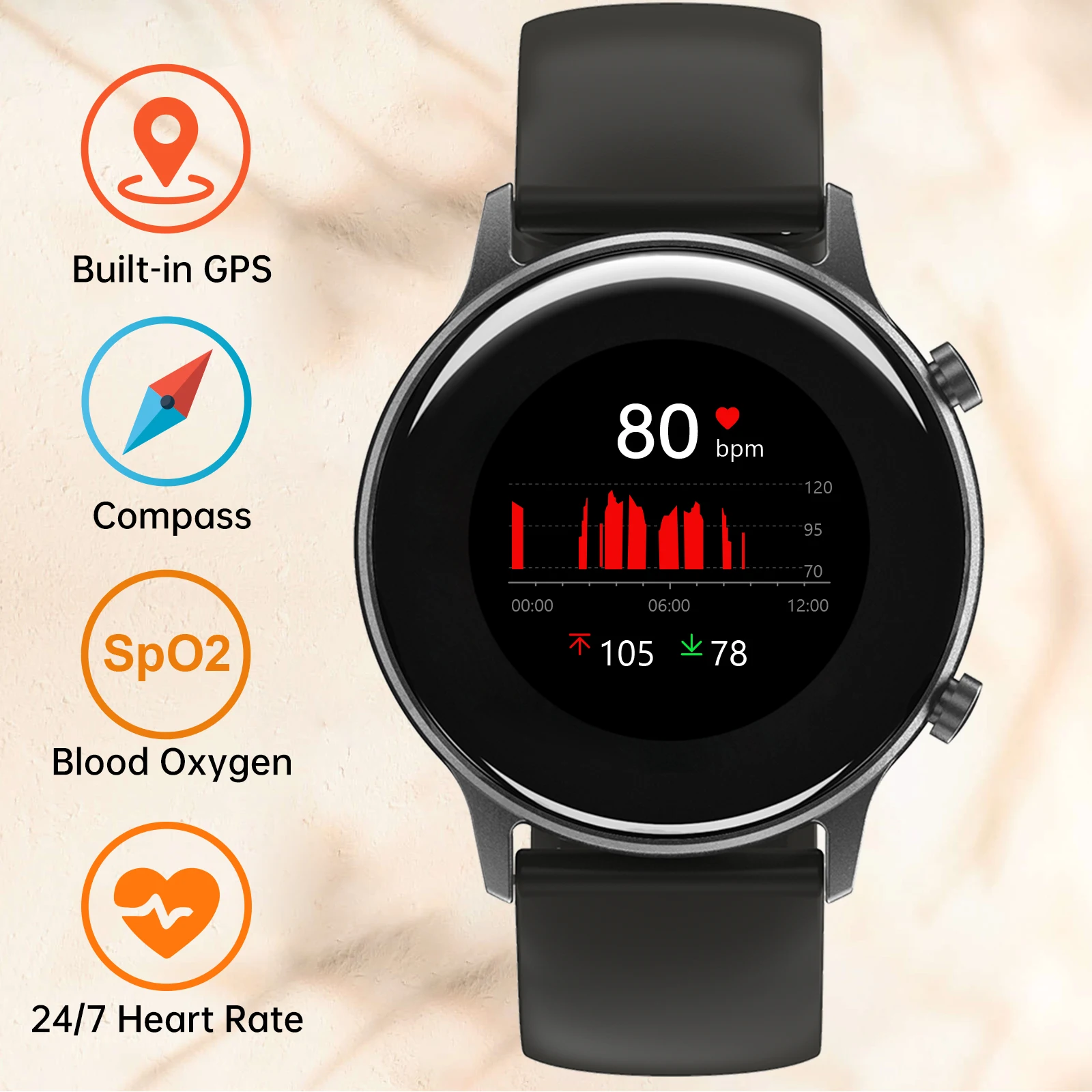 UMIDIGI Urun Smartwatch GPS 1.1" Color Heart Rate Sleep Monitoring Sport Smart Clock 5ATM Waterproof For Android IOS Watch